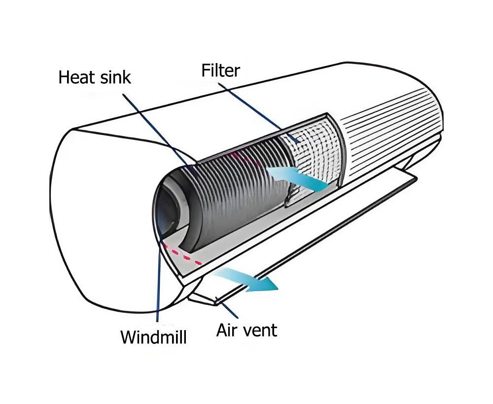 1762764413389946.jpg Air conditioner heat exchanger.jpg
